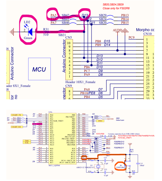 Mikrodenetleyiciler Nedir?